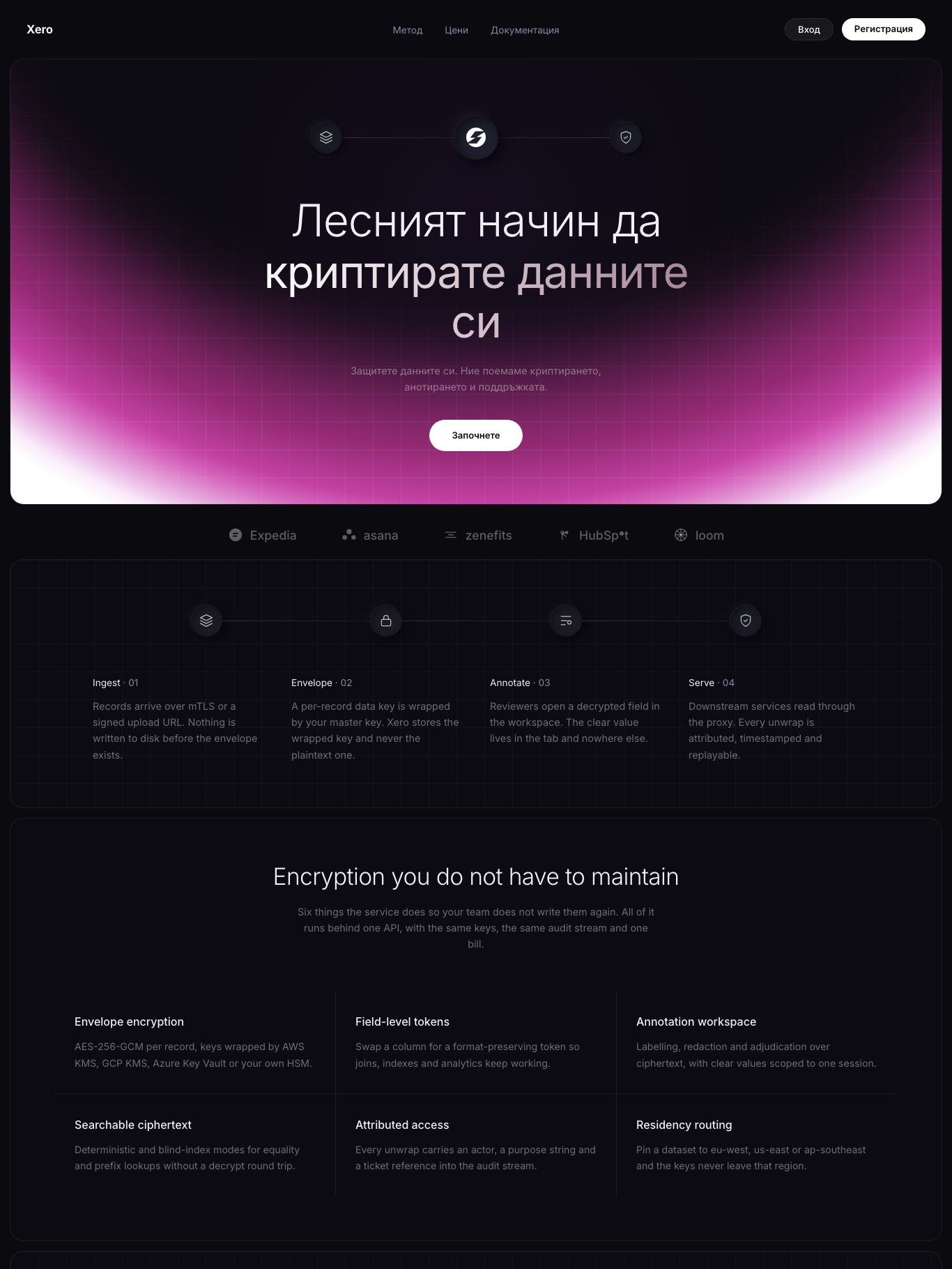 Xero криптиране