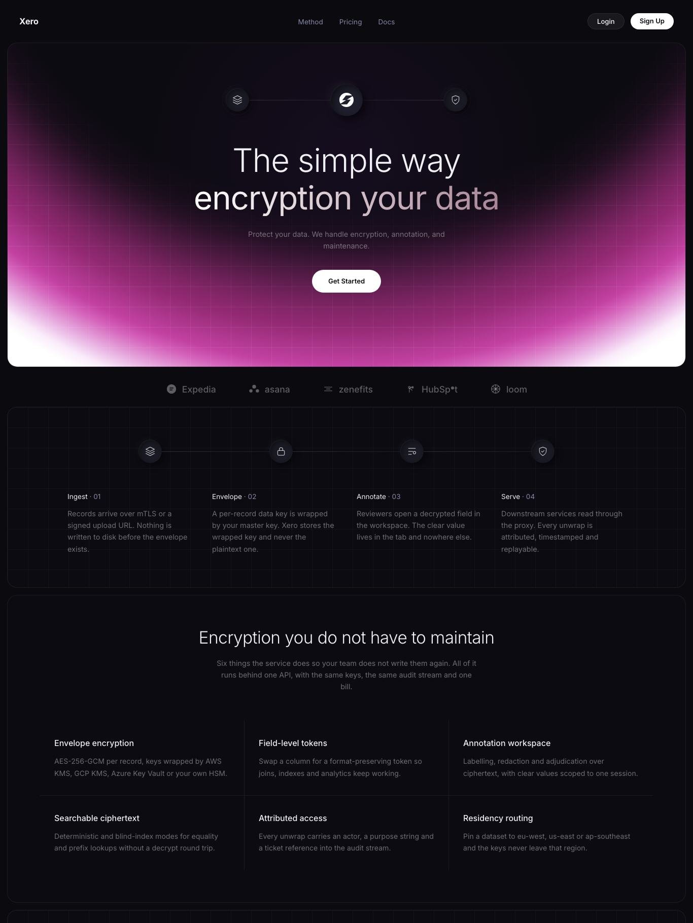 Xero Encryption