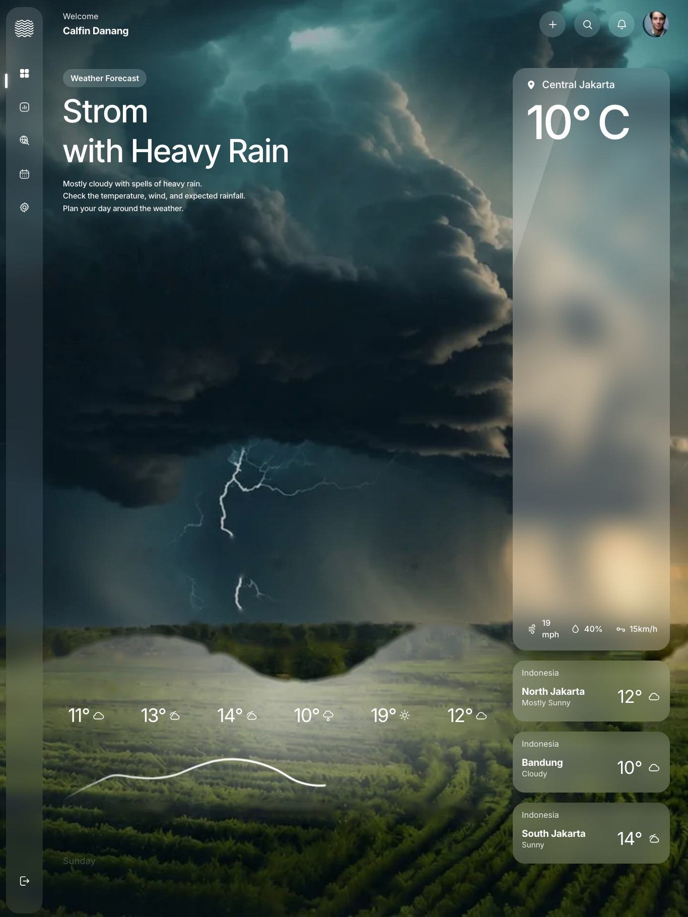 Forecast Center
