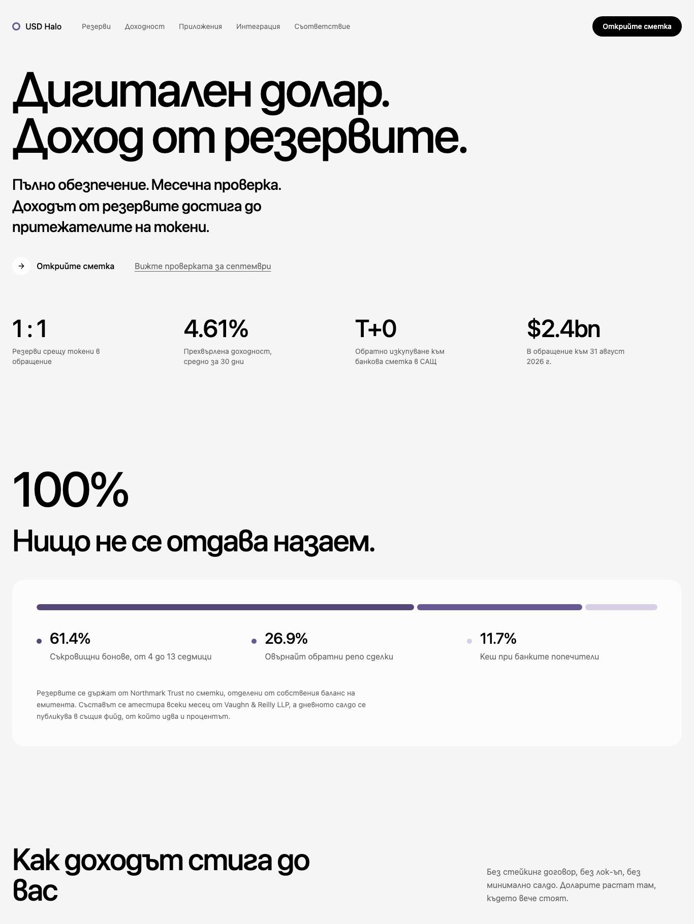 USD Halo — Резерви