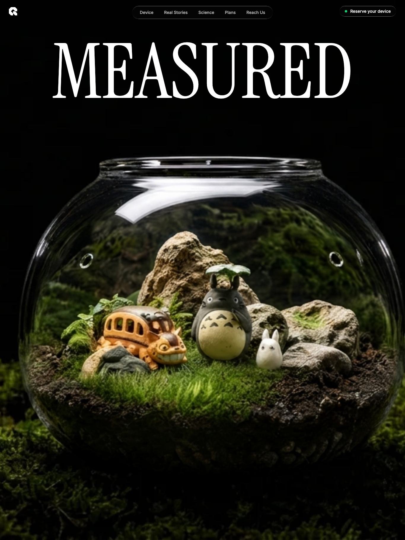 Measured